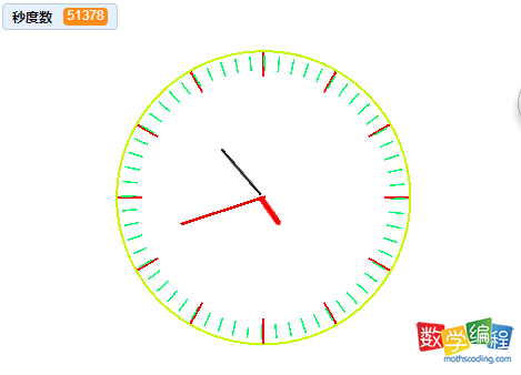 用编程画出时钟刻度 用编程画出时钟刻度