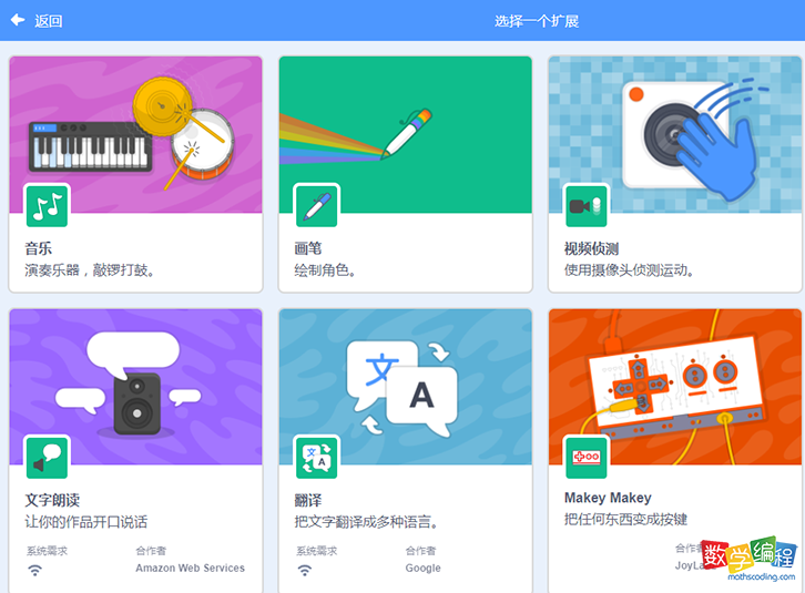 选择一个扩展页面,选择文字朗读 选择一个扩展页面,选择文字朗读