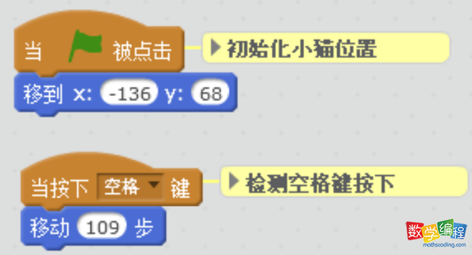 scratch小猫进圈代码 scratch小猫进圈代码