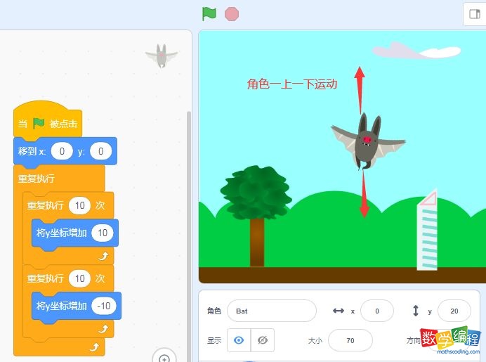 scratch通过坐标轴让角色上下移动 scratch通过坐标轴让角色上下移动