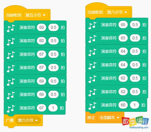 曲谱演奏音符以及节拍 曲谱演奏音符以及节拍