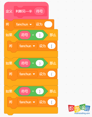 替换另外一部分括号字符 替换另外一部分括号字符