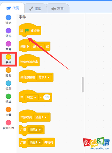 事件类积木指令 事件类积木指令