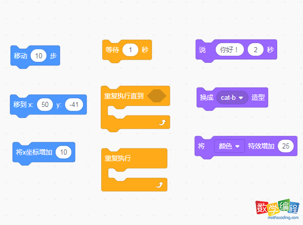 执行类积木指令 执行类积木指令