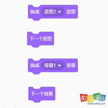 背景相关的外观积木块 背景相关的外观积木块