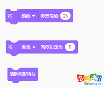 颜色特效相关的积木 颜色特效相关的积木
