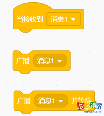 广播消息事件 广播消息事件