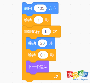 scratch实现小猫下坡