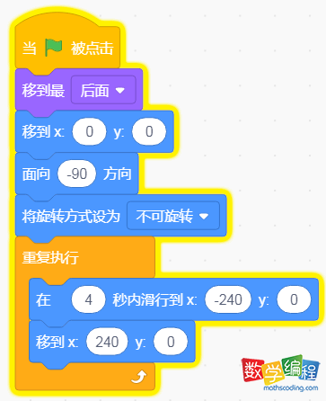 树林背景1角色代码、树林背景2角色代码一样 树林背景1角色代码、树林背景2角色代码一样