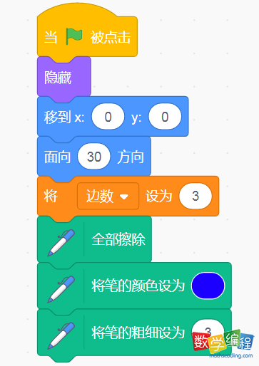 scratch绘制多边形初始化 scratch绘制多边形初始化