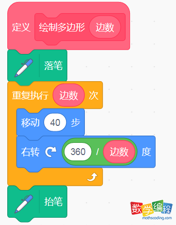 scratch绘制多边形自制函数 scratch绘制多边形自制函数