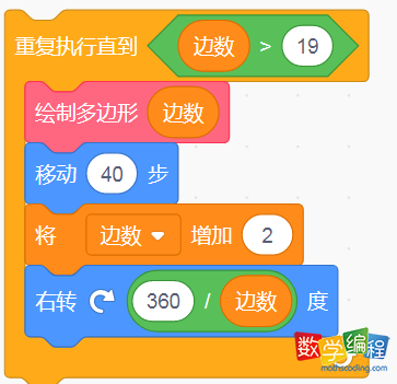 scratch绘制3 5 7 9....19边形 scratch绘制3 5 7 9....19边形