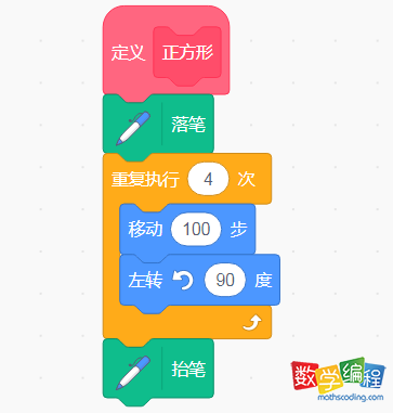 绘制正方形 绘制正方形