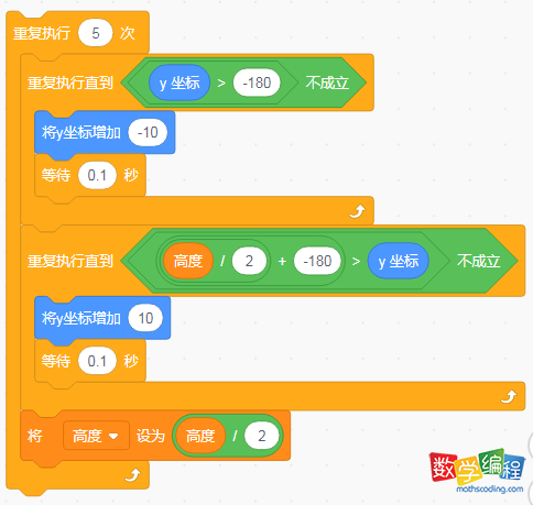 篮球来回重复5次 篮球来回重复5次