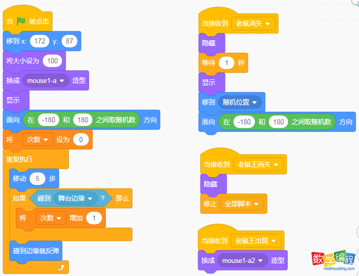 Mouse1角色代码 Mouse1角色代码