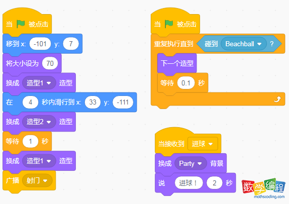 小猫角色代码 小猫角色代码