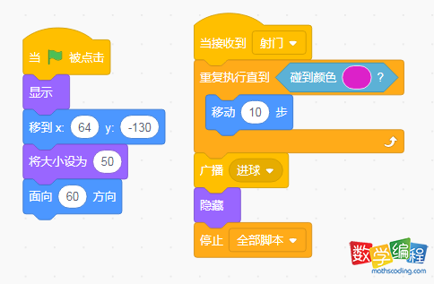 足球角色代码 足球角色代码