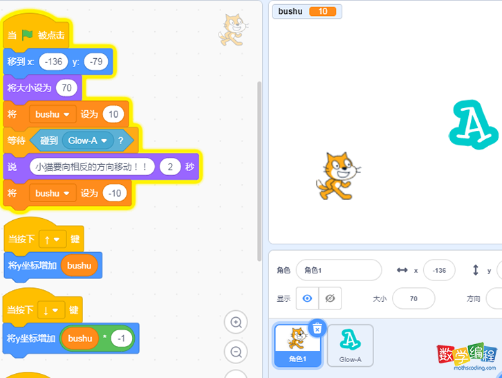 scratch小猫向相反的方向移动完整效果 scratch小猫向相反的方向移动完整效果