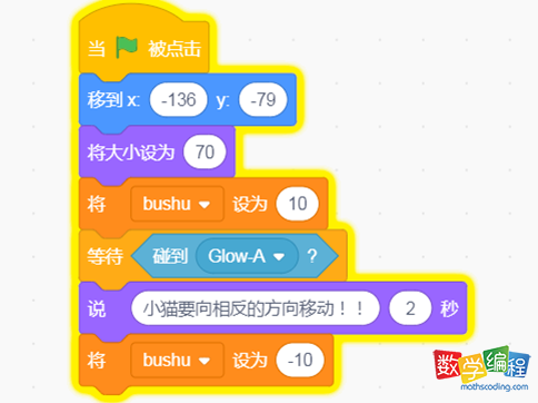 scratch程序初始化 scratch程序初始化