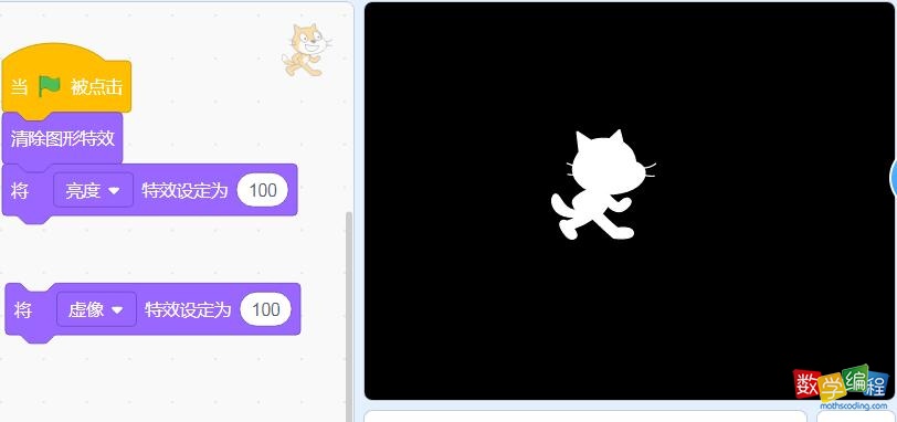 scratch特效中亮度和虚像的效果 scratch特效中亮度和虚像的效果