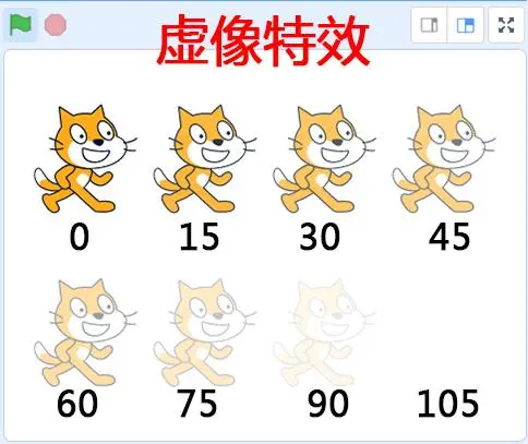 scratch虚像特效 scratch虚像特效