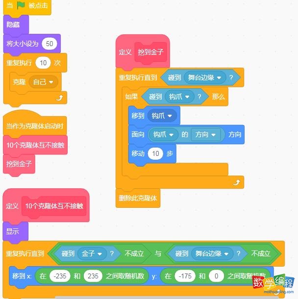 金子角色代码 金子角色代码