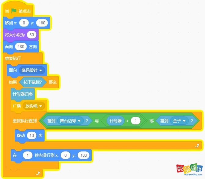 钩爪角色代码 钩爪角色代码