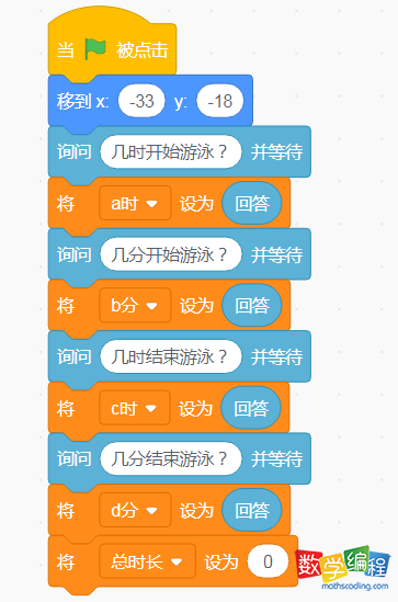 scratch程序的初始化 scratch程序的初始化