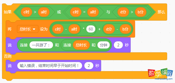 判断游泳的时长 判断游泳的时长