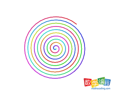 scratch画圆形螺旋效果图 scratch画圆形螺旋效果图
