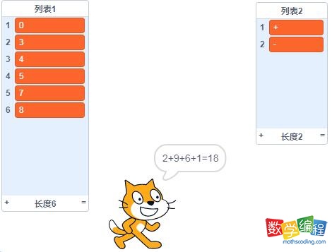 两个列表取出的数和符号,组成的算数题目 两个列表取出的数和符号,组成的算数题目