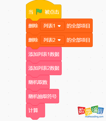 初始化调用初始化调用 初始化调用