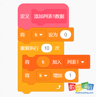 添加列表1数据 添加列表1数据