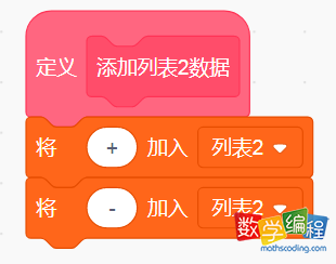 添加列表2数据 添加列表2数据