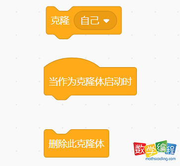 scratch克隆三个主要的积木 scratch克隆三个主要的积木