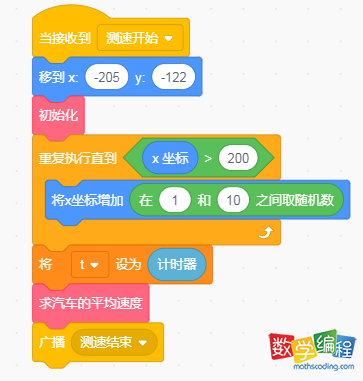 汽车收到“开始”的广播执行代码 汽车收到“开始”的广播执行代码
