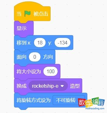 火箭角色初始化 火箭角色初始化