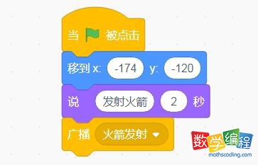 小猫角色初始化 小猫角色初始化