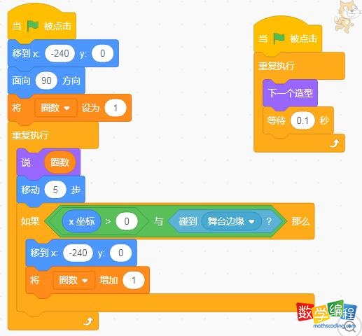 scratch小猫奔跑完整代码 scratch小猫奔跑完整代码