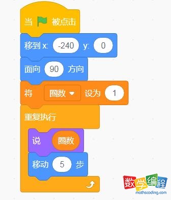 初始小猫代码 初始小猫代码