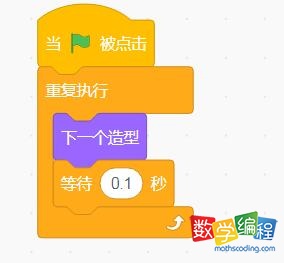 小猫角色切换 小猫角色切换