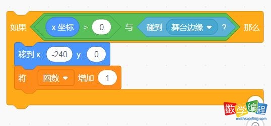 判断小猫碰到边缘 判断小猫碰到边缘