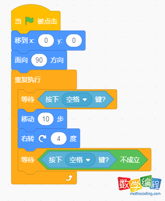 按住空格键不松开,只执行一次脚本 按住空格键不松开,只执行一次脚本