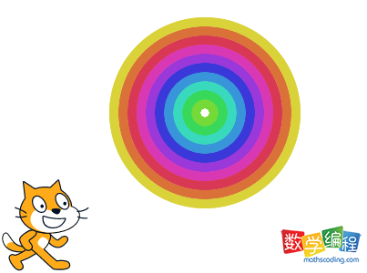 scratch绘制实心圆效果图 scratch绘制实心圆效果图