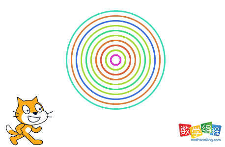 scratch绘制颜色随机同心圆效果图 scratch绘制颜色随机同心圆效果图