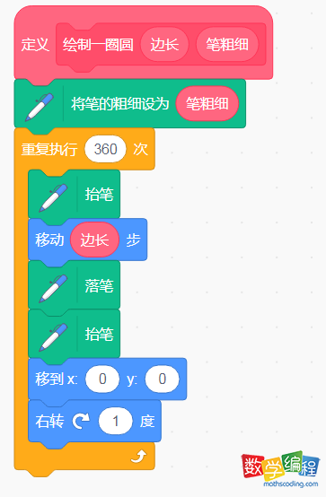 scratch绘制y一个圆的函数积木 scratch绘制y一个圆的函数积木
