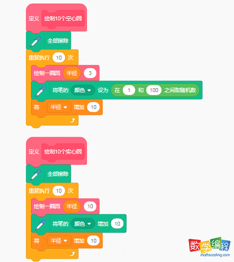 绘制10个同心圆和实心圆 绘制10个同心圆和实心圆