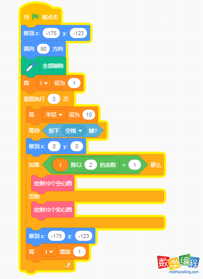 按下空格触发绘制圆 按下空格触发绘制圆