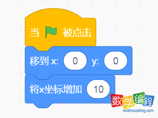 scratch x坐标增加10 scratch x坐标增加10