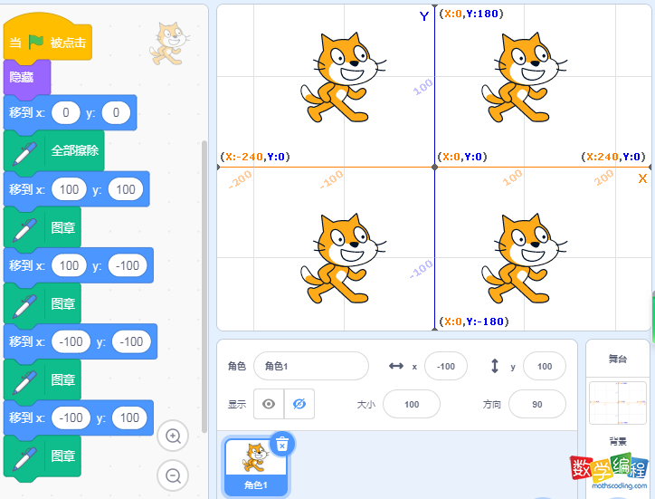 scratch坐标系详解 scratch坐标系详解